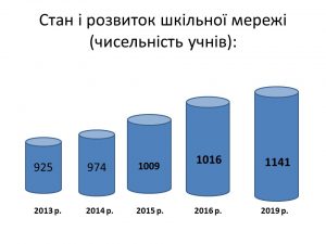 Слайд9